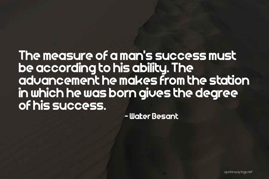 Angularjs Variable In Quotes By Walter Besant Angularjs Variable In Quotes By Walter Besant