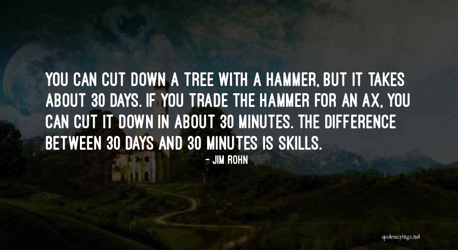 Angus Thong Quotes By Jim Rohn Angus Thong Quotes By Jim Rohn