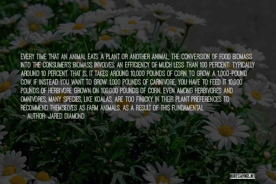 Animal Farm Quotes By Jared Diamond