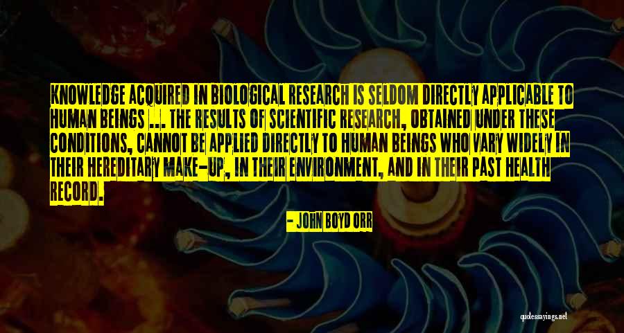 Animal Research Quotes By John Boyd Orr