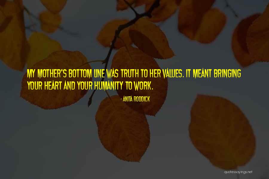 Anita Roddick Quotes 1363593 Anita Roddick Quotes 1363593