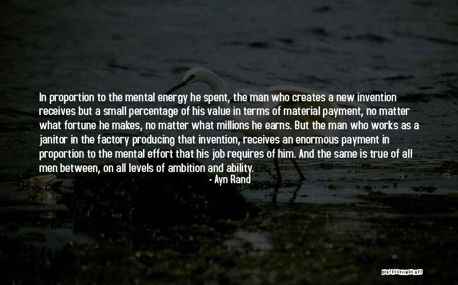 Anlasana Quotes By Ayn Rand Anlasana Quotes By Ayn Rand