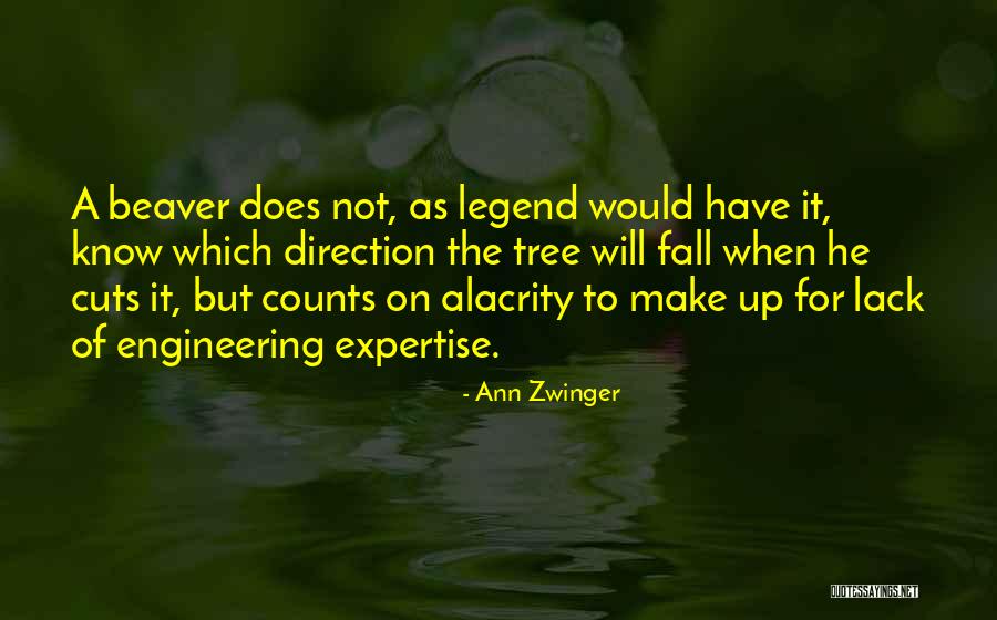 Ann Zwinger Quotes 110087