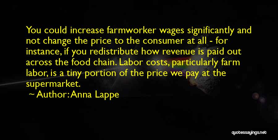 Anna Lappe Quotes 1047330