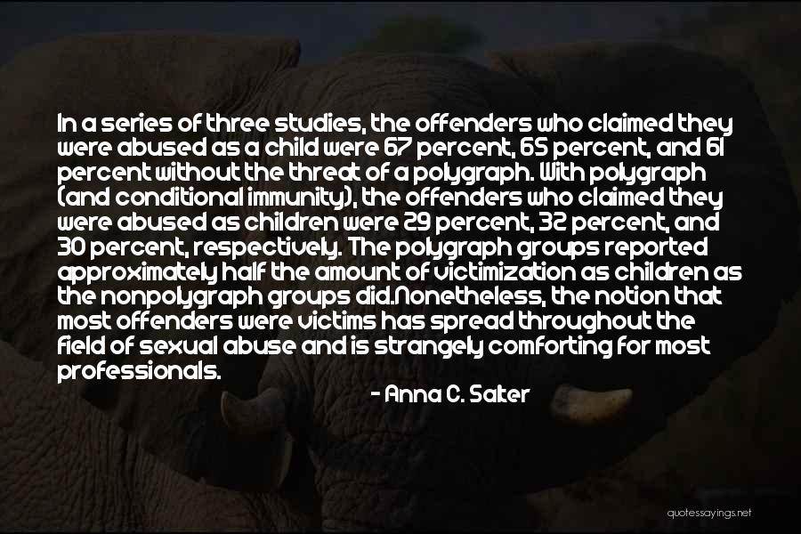 Anna Salter Quotes By Anna C. Salter