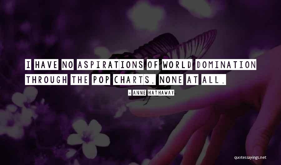 Anne Hathaway Quotes 363769 Anne Hathaway Quotes 363769