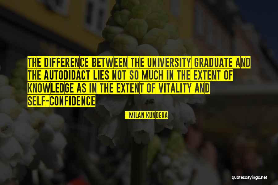 Anneka Di Quotes By Milan Kundera Anneka Di Quotes By Milan Kundera