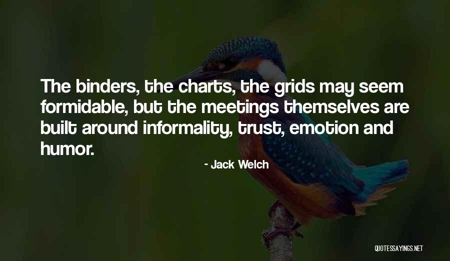 Anneris Beauty Quotes By Jack Welch Anneris Beauty Quotes By Jack Welch