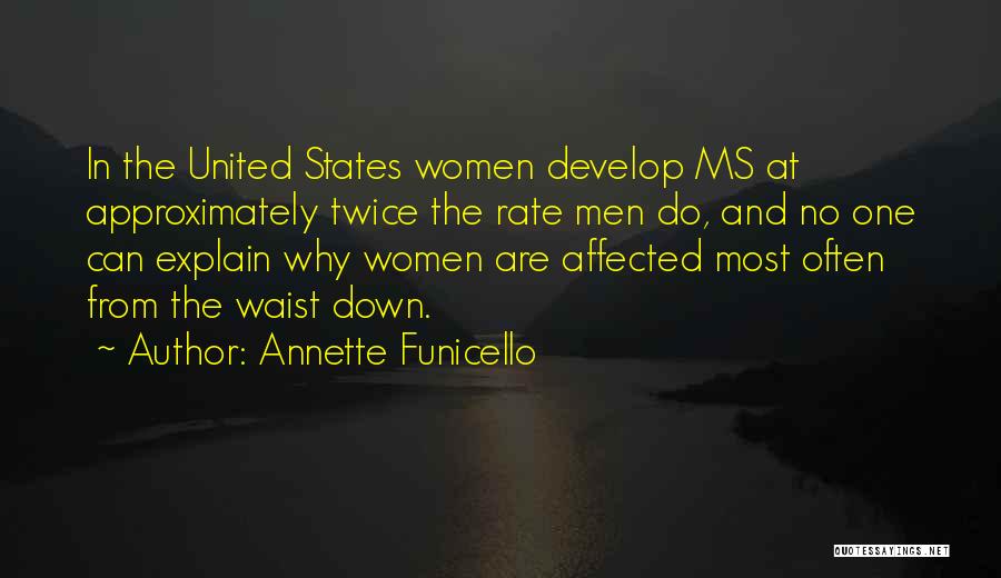Annette Funicello Quotes 1781356