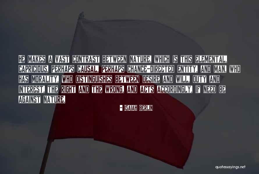 Anosha Name Quotes By Isaiah Berlin Anosha Name Quotes By Isaiah Berlin