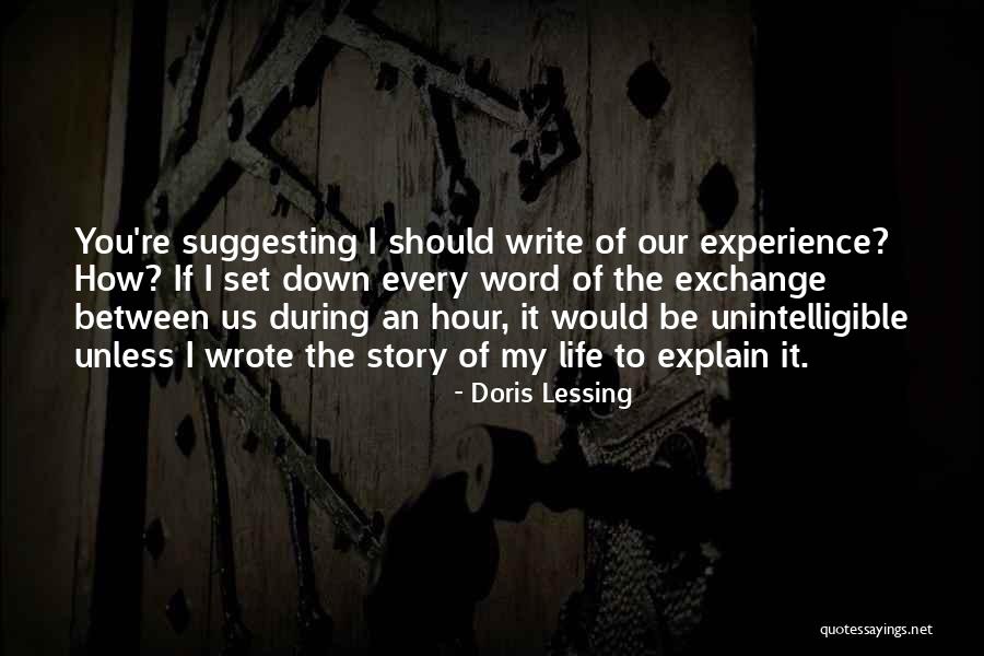 Answers To Google Feud Quotes By Doris Lessing Answers To Google Feud Quotes By Doris Lessing
