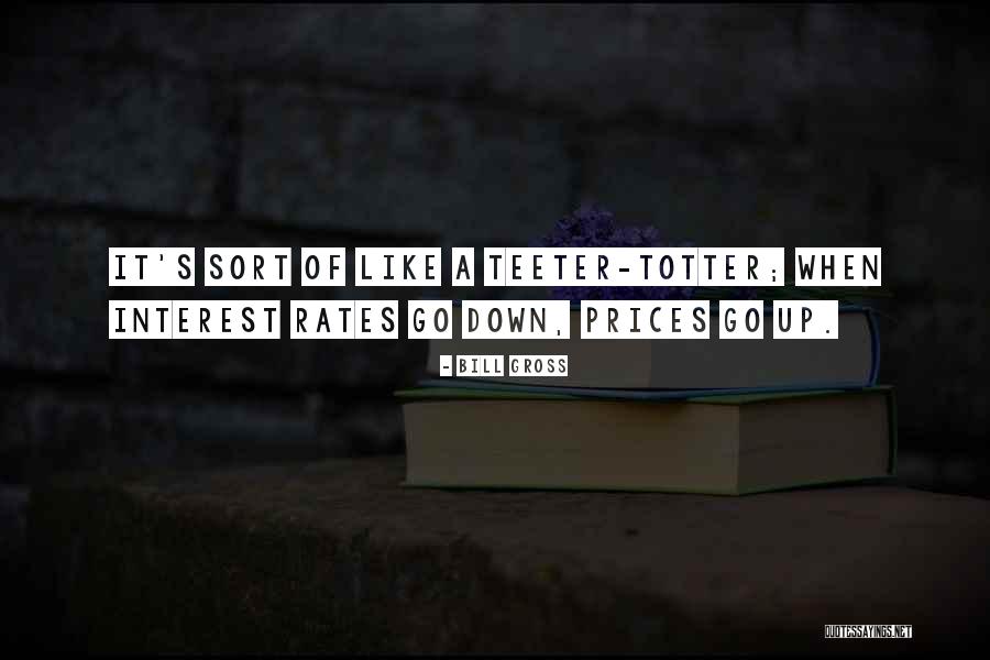 Antebrazo Del Quotes By Bill Gross Antebrazo Del Quotes By Bill Gross
