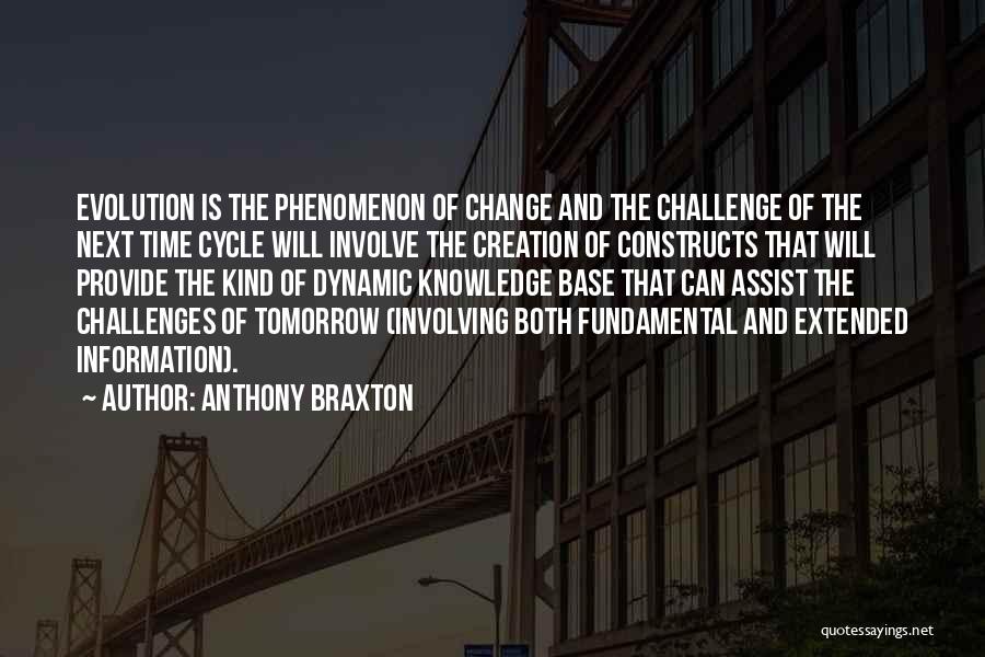 Anthony Braxton Quotes 1420212