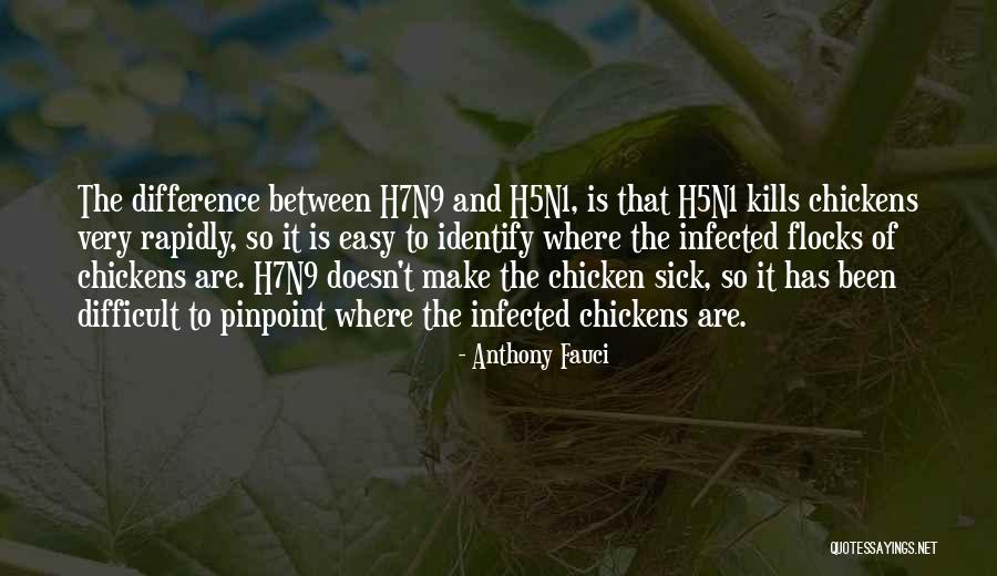 Anthony Fauci Quotes 2244348