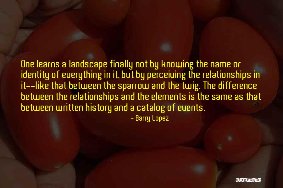 Anthropomorphizing Pronunciation Quotes By Barry Lopez Anthropomorphizing Pronunciation Quotes By Barry Lopez