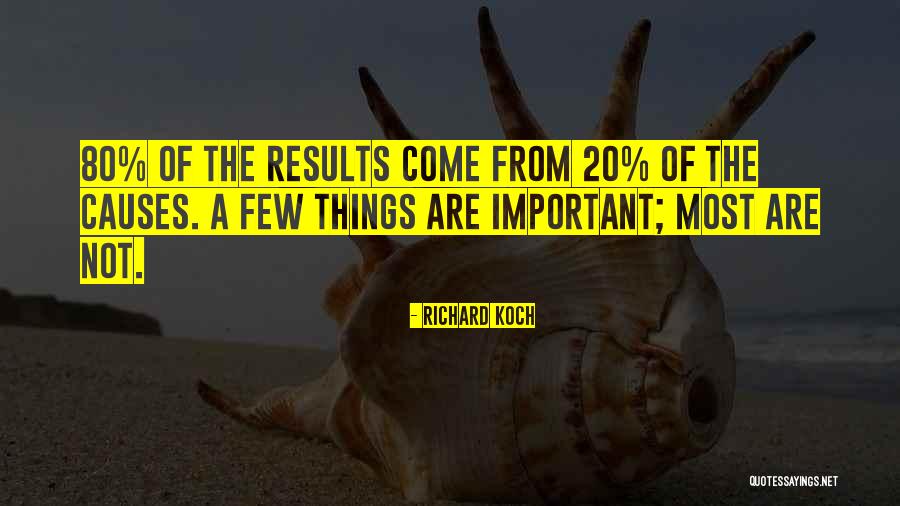 Antimonio En Quotes By Richard Koch Antimonio En Quotes By Richard Koch