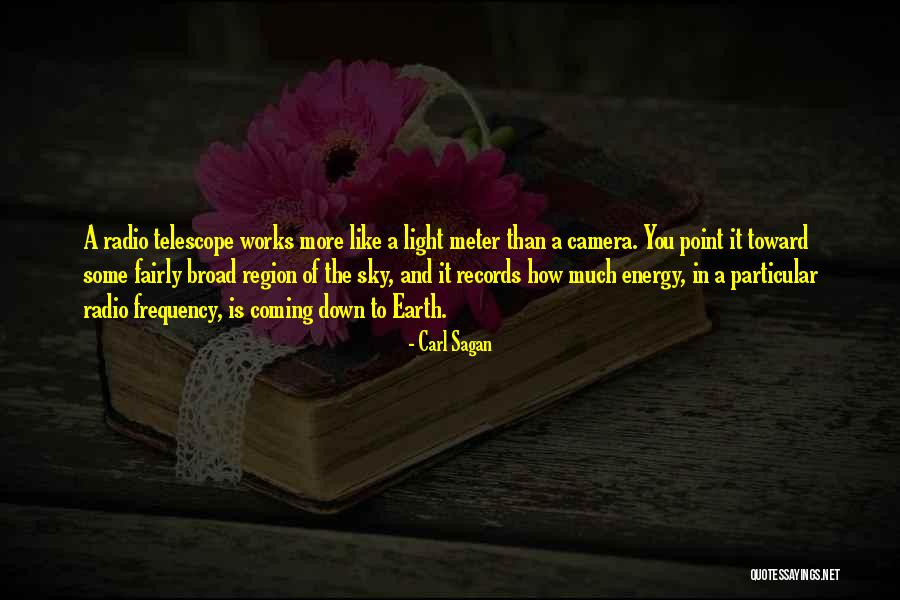 Antonissen Development Quotes By Carl Sagan Antonissen Development Quotes By Carl Sagan
