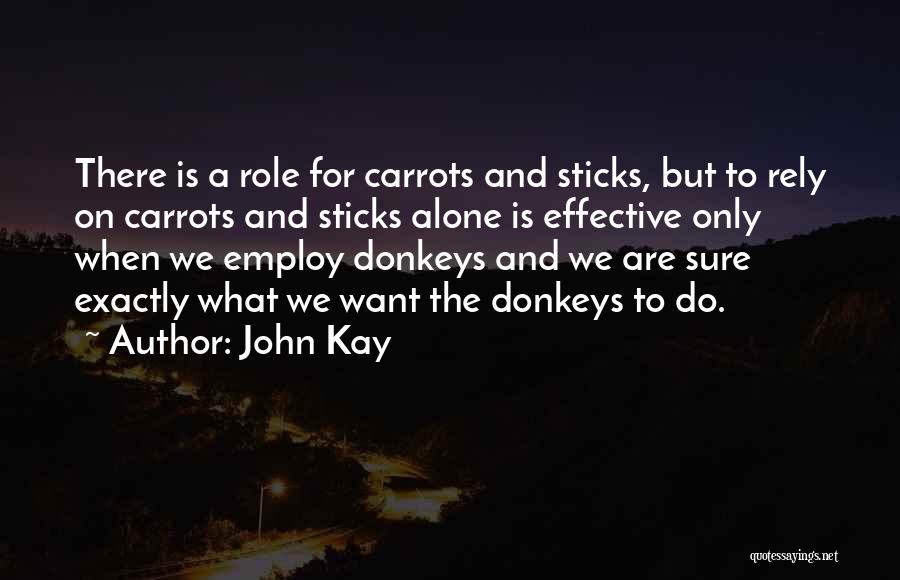 Antonius Hunger Quotes By John Kay