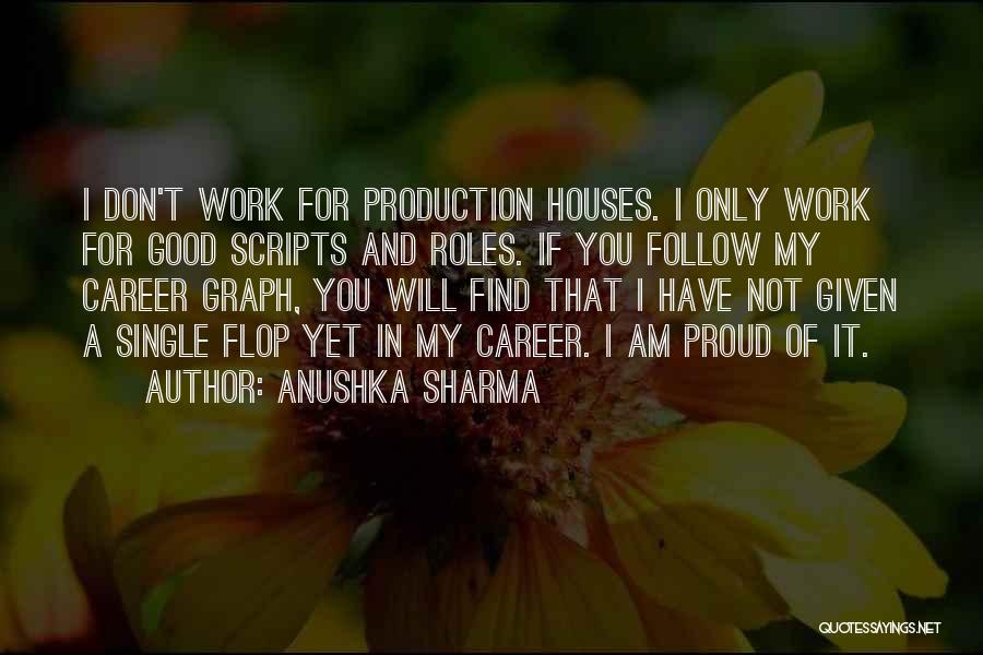 Anushka Quotes By Anushka Sharma