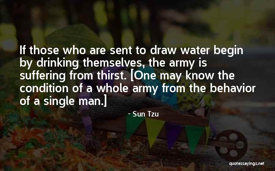 Anvita Phaltankar Quotes By Sun Tzu