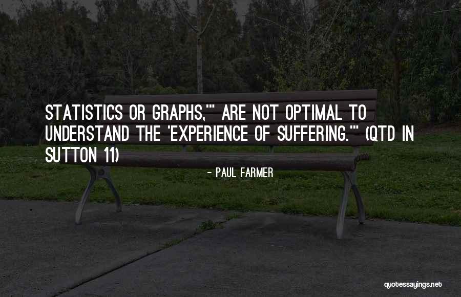 Anxiety Breathe Quotes By Paul Farmer Anxiety Breathe Quotes By Paul Farmer