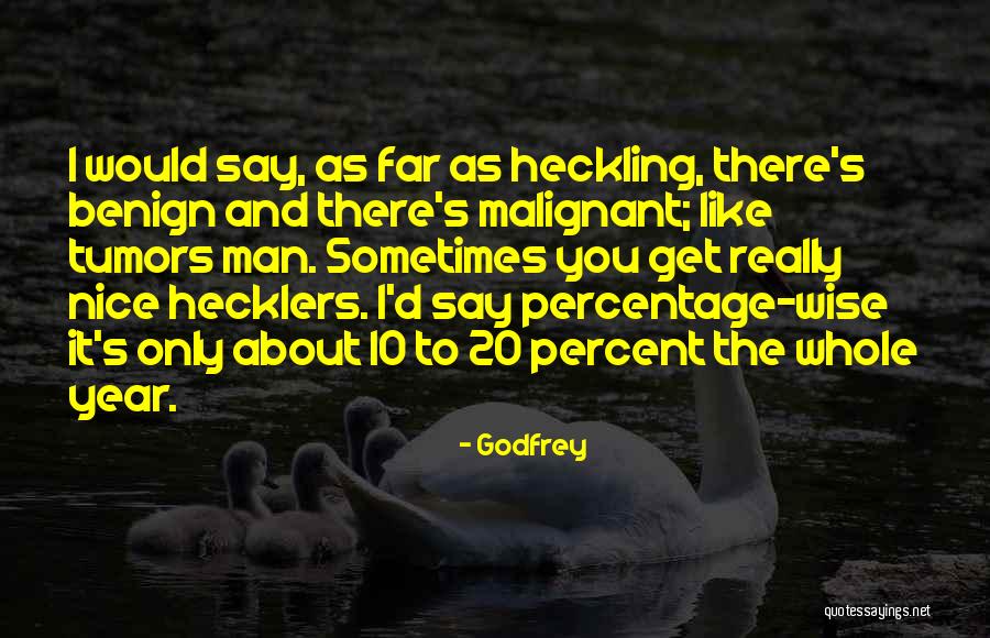 Any 10 Wise Quotes By Godfrey Any 10 Wise Quotes By Godfrey