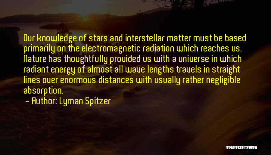 Any Lengths Quotes By Lyman Spitzer