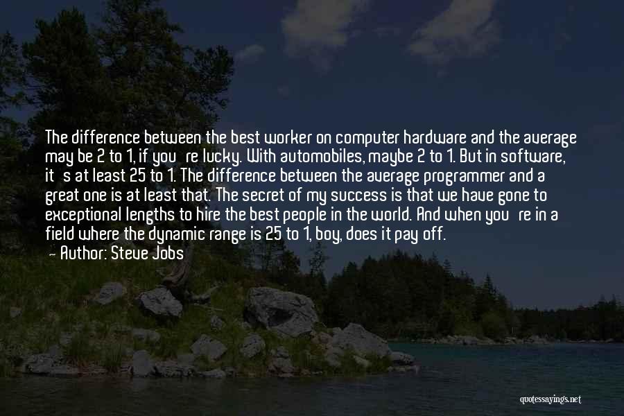 Any Lengths Quotes By Steve Jobs