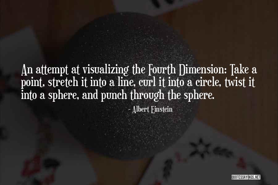 Anywise Videos Quotes By Albert Einstein Anywise Videos Quotes By Albert Einstein