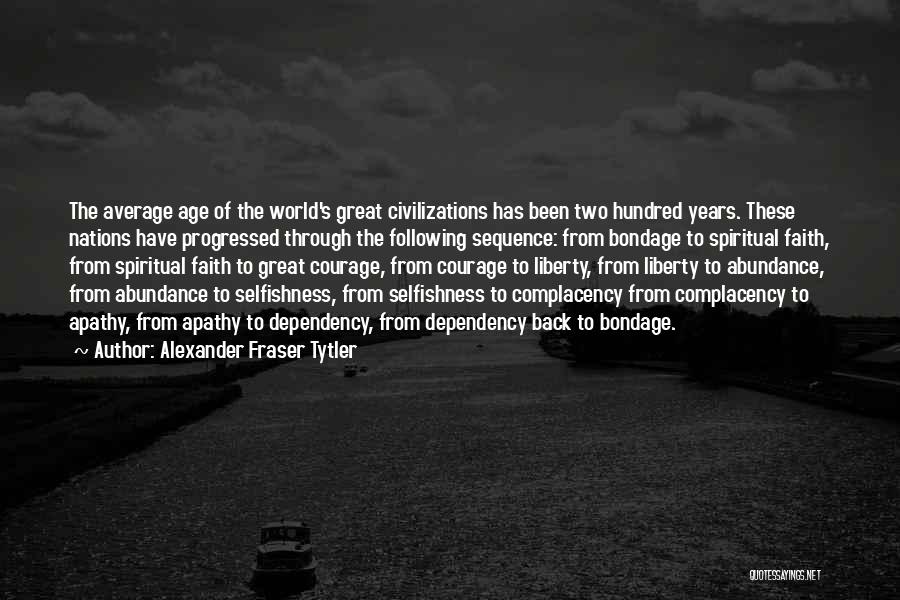 Apathy And Complacency Quotes By Alexander Fraser Tytler