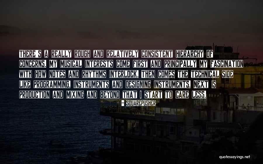 Apayata Kotierk Quotes By Squarepusher Apayata Kotierk Quotes By Squarepusher