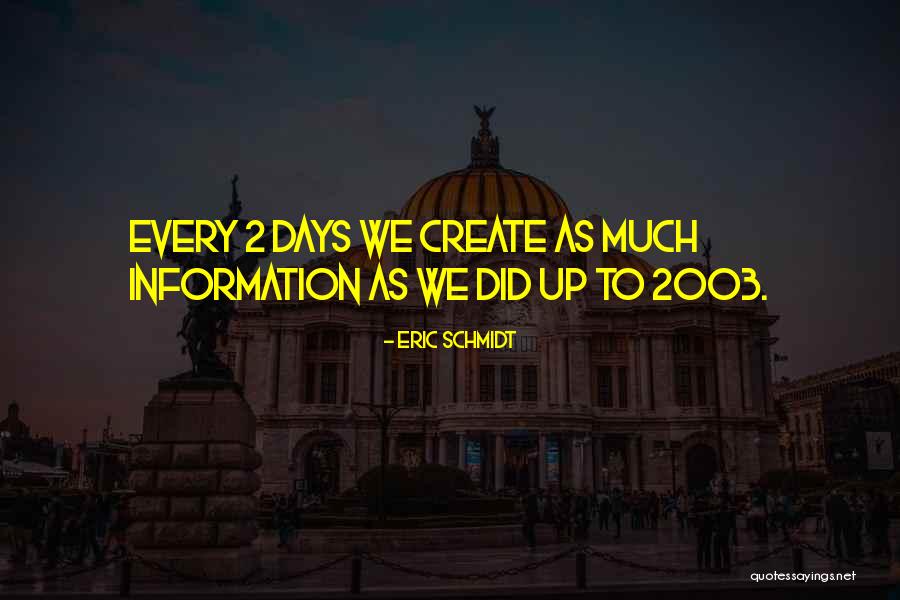 App Criar Quotes By Eric Schmidt App Criar Quotes By Eric Schmidt