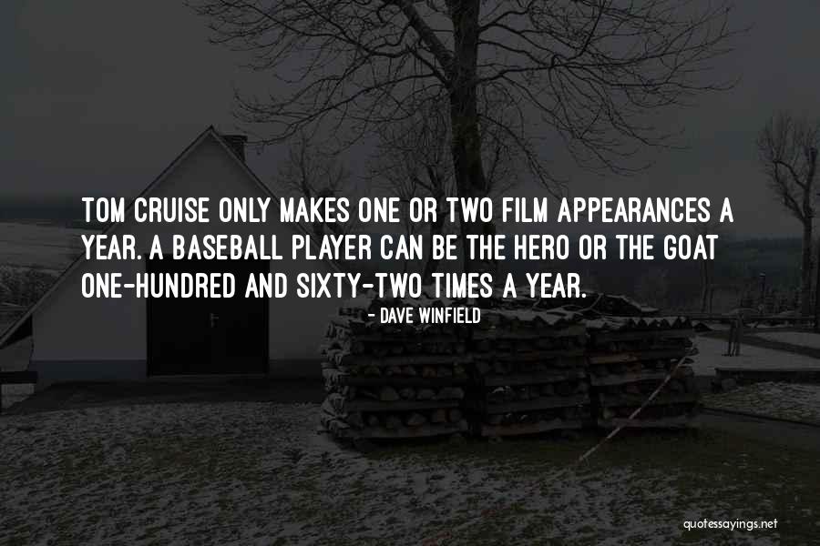 Appearances Quotes By Dave Winfield