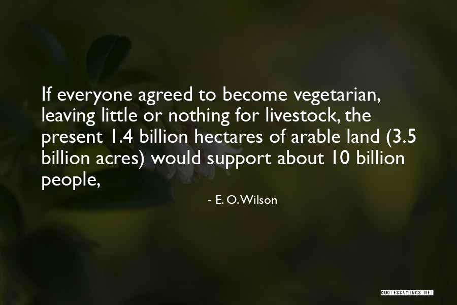 Apple Computer Stock Quotes By E. O. Wilson Apple Computer Stock Quotes By E. O. Wilson