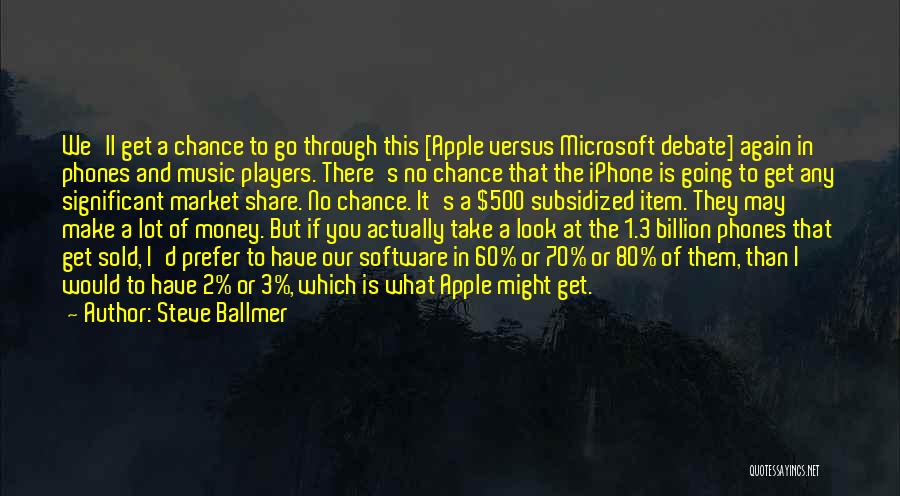 Apple Iphone 5 Quotes By Steve Ballmer