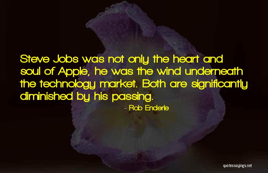 Apple Quotes By Rob Enderle