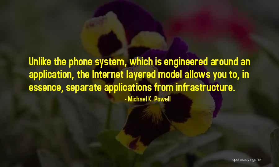 Application That Allows Quotes By Michael K. Powell Application That Allows Quotes By Michael K. Powell