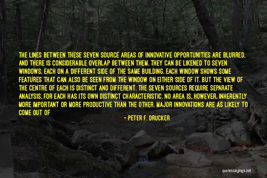 Application That Shows Quotes By Peter F. Drucker Application That Shows Quotes By Peter F. Drucker