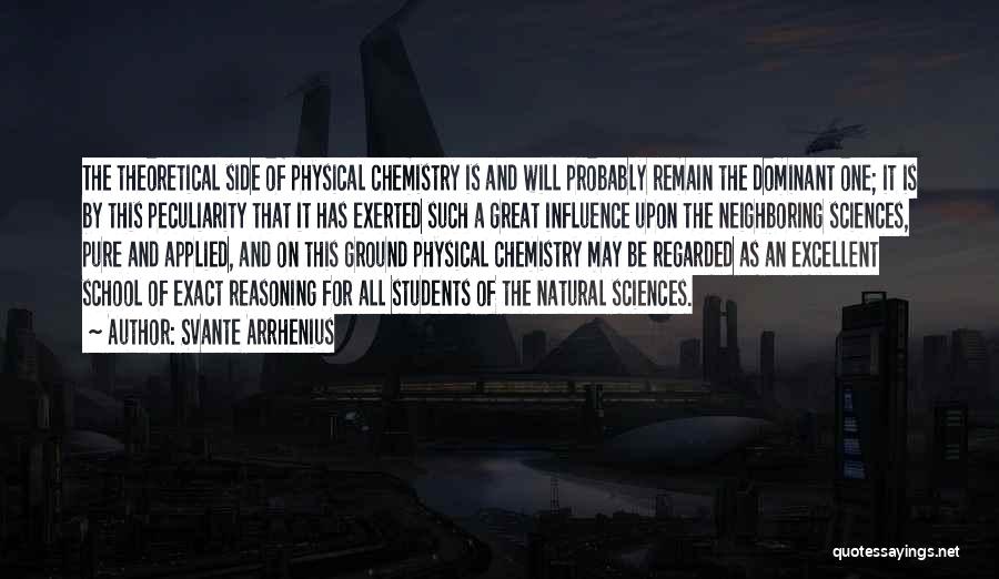 Applied Science Quotes By Svante Arrhenius