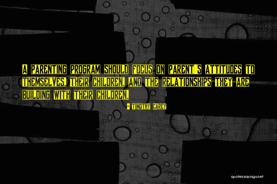 Apprendista Quotes By Timothy Carey Apprendista Quotes By Timothy Carey