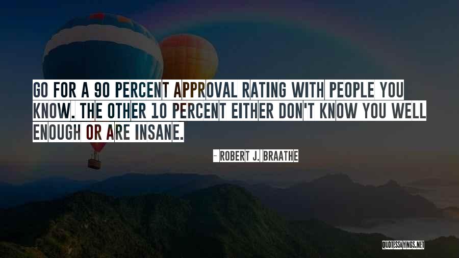 Approval Rating Quotes By Robert J. Braathe Approval Rating Quotes By Robert J. Braathe