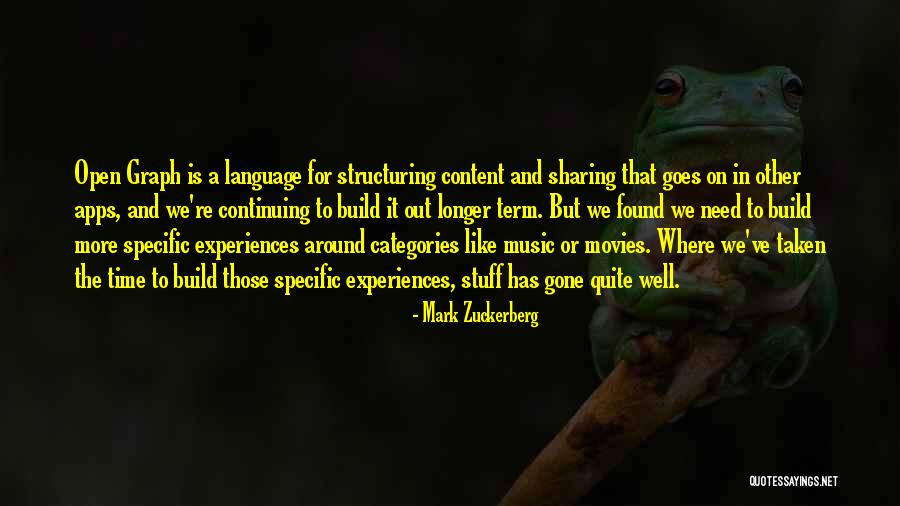Apps For Quotes By Mark Zuckerberg Apps For Quotes By Mark Zuckerberg