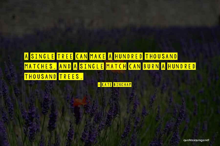 Apsaras Indian Quotes By Kate Bingham Apsaras Indian Quotes By Kate Bingham