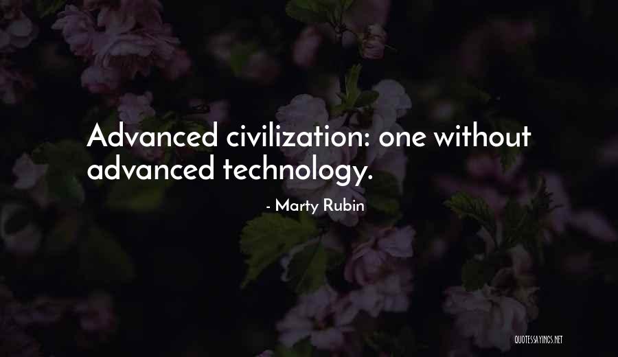 Aquiline Tracking Quotes By Marty Rubin Aquiline Tracking Quotes By Marty Rubin