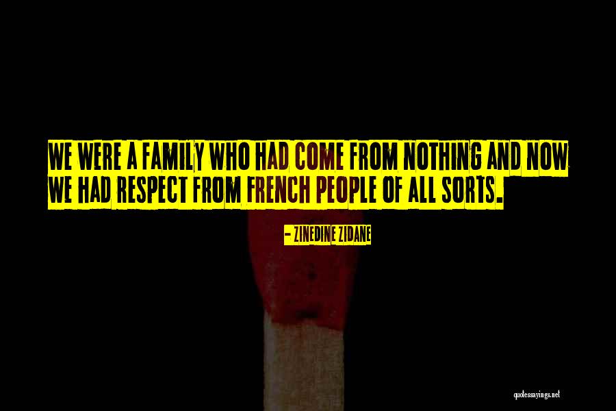 Arabyss Quotes By Zinedine Zidane Arabyss Quotes By Zinedine Zidane