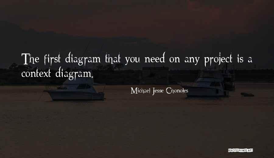 Aramide Elegushi Quotes By Michael Jesse Chonoles Aramide Elegushi Quotes By Michael Jesse Chonoles