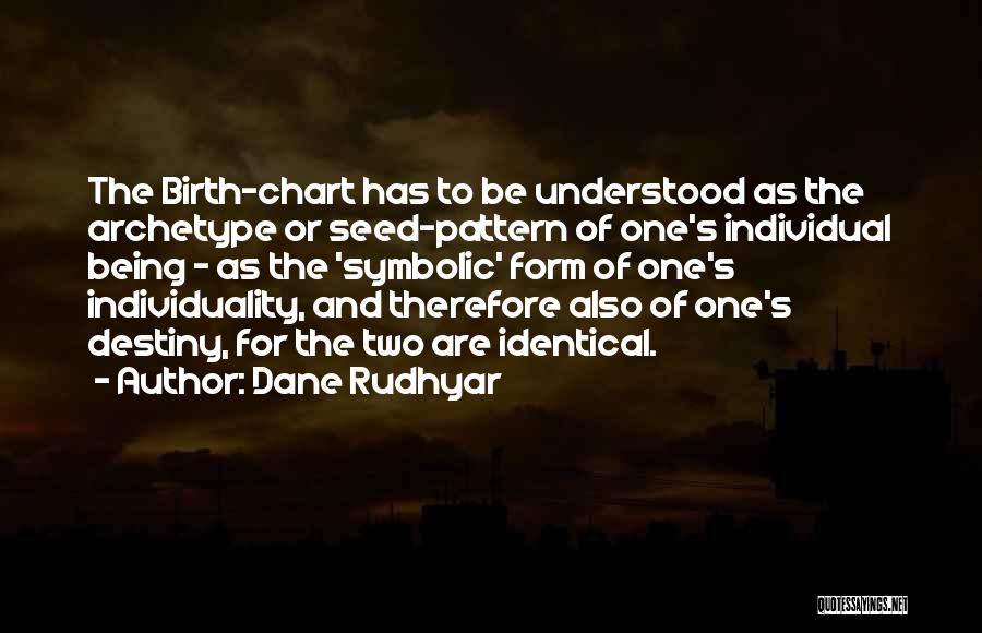 Archetype Quotes By Dane Rudhyar
