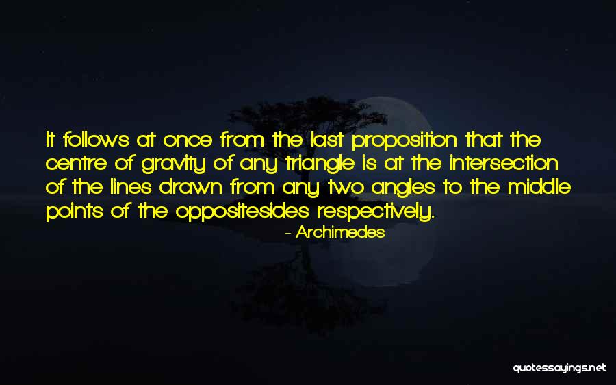 Archimedes Quotes 1712798