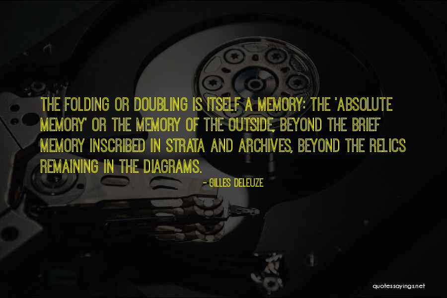 Archives Quotes By Gilles Deleuze