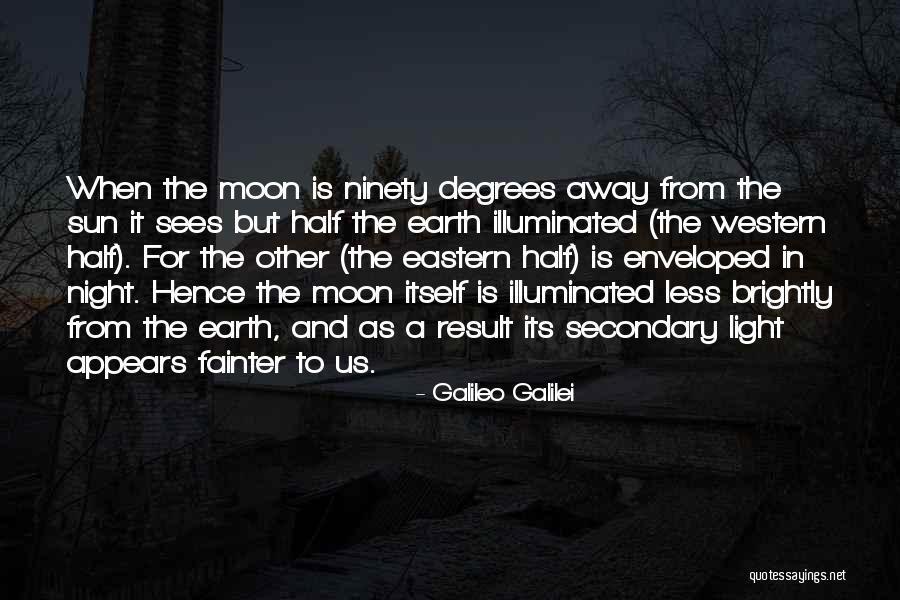 Are Half Moon Quotes By Galileo Galilei Are Half Moon Quotes By Galileo Galilei